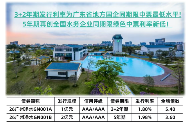 昭通水投J9集团公司成功首发双种类绿色中期单据，喜迎“开门红”