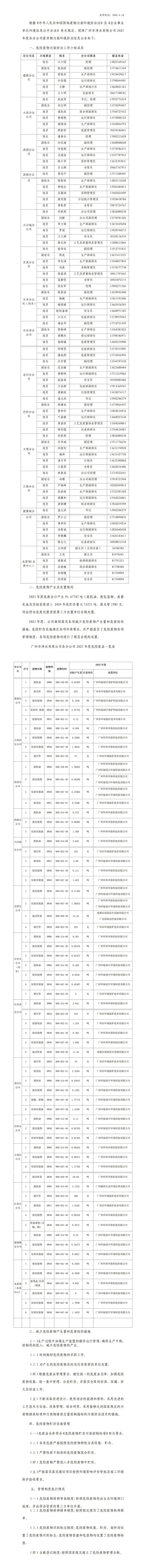 J9集团关于拔除物环境传染防治信息公示_副本_副本.jpg